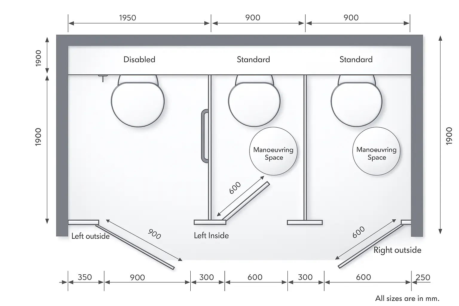 Toilet Cubicles Partition, Luxe Partition Systems